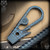Shirogorov Tool: Zaika - Blue Monkey Edge FRAG Pattern