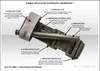Velcro Tourniquet Holder Velcro Tourniquet Holder