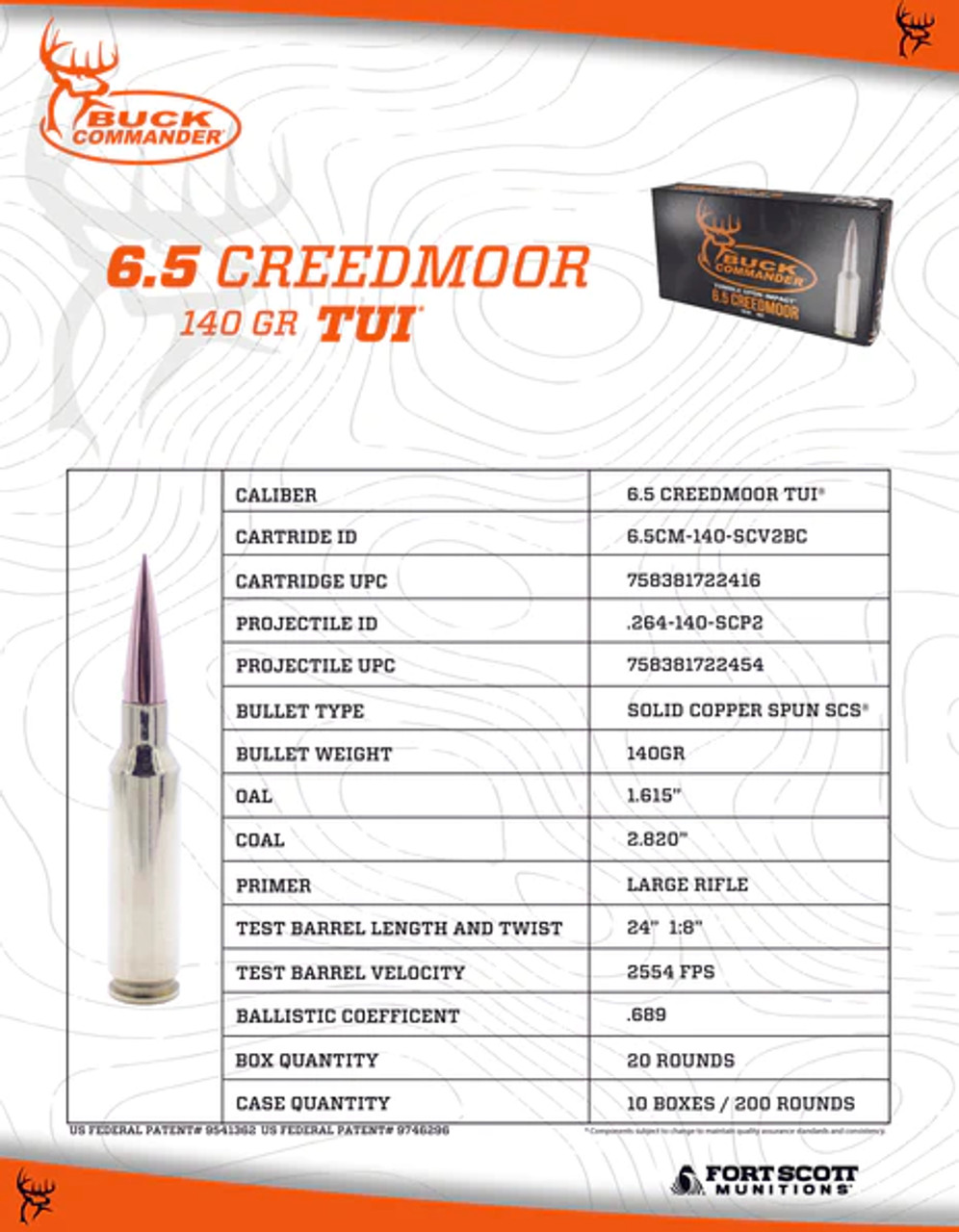 Buck Commander TUI 6.5 Creedmoor 140gr