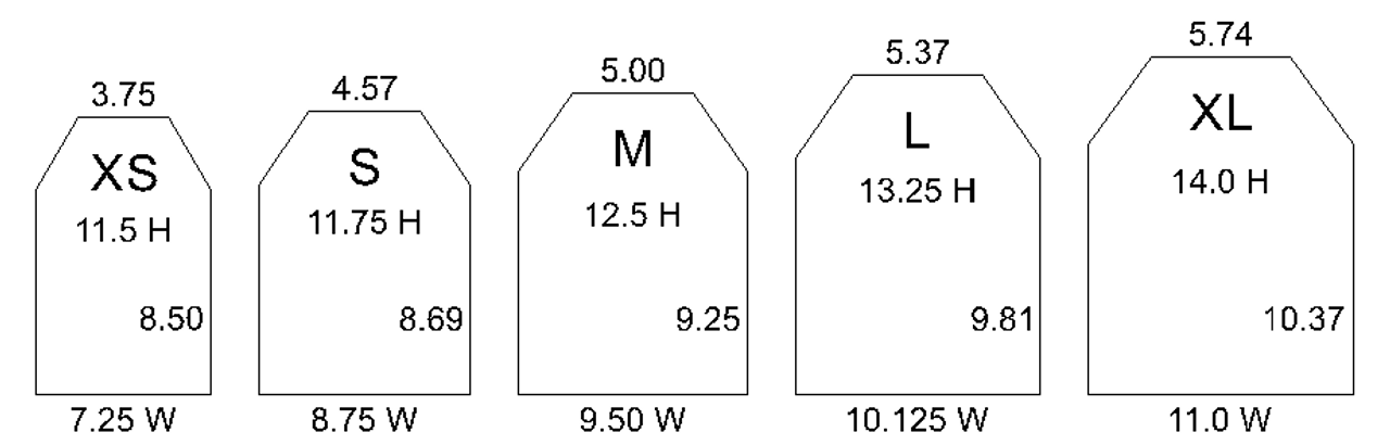 Level IV ESAPI Plate Set (Set of 2) - Aratech Research