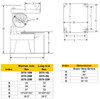 Original Saw Co. 22" Radial Arm Saw, Metal-Cutting Series, 7.5hp/3ph