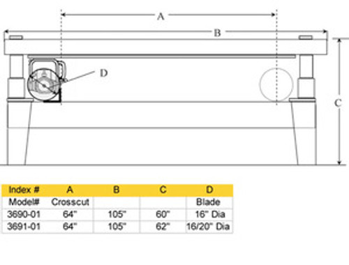 Original Saw Co. 16" Beam Saw, 5hp/1ph