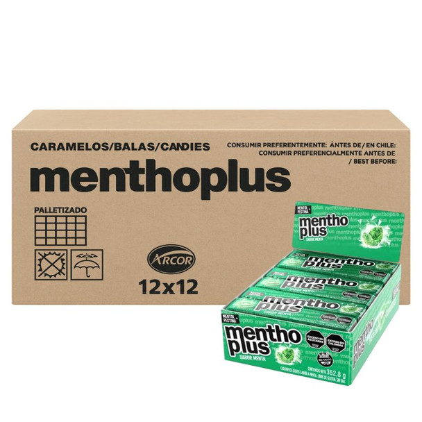 Menthoplus Mint Lyptus Hard Candy with Menthol & Pectin, 29.4 g / 1.03 oz ea (box of 12 displays x 12 units ea) Menthoplus Mint Lyptus Hard Candy with Menthol & Pectin, 29.4 g / 1.03 oz ea (box of 12 displays x 12 units ea)