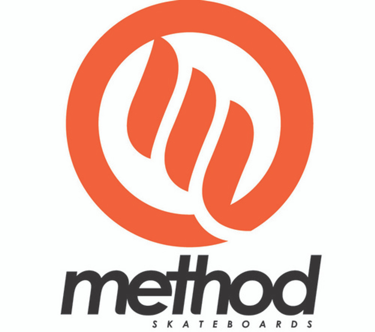 Method