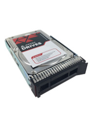 7XB7A00049-AX 1TB 7.2K SATA HDD KIT