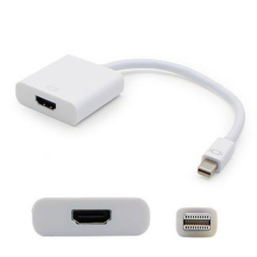 AddOn Networks  câble vidéo et adaptateur 0,2 m Mini DisplayPort HDMI Type A (Standard) Blanc - MDP2HDMIAW