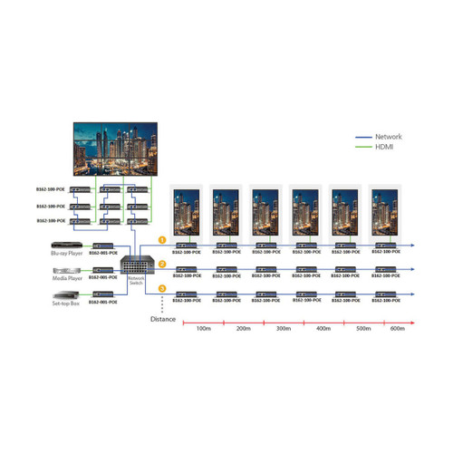 Tripp Lite  extension audio/video Récepteur AV Noir - B162-100-POE