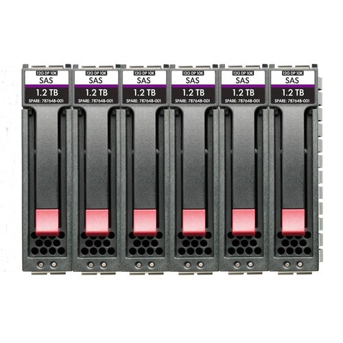 HPE MSA 96TB SAS 12G Midline 7.2K LFF (3.5in) M2 1yr Wty 6-pack HDD Bundle - R3U73A