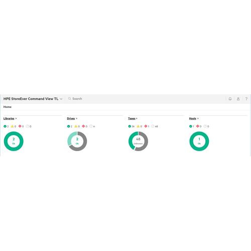 HPE StoreEver MSL6480 Command View for Tape Libraries - TapeAssure Advanced LTU - TC445A