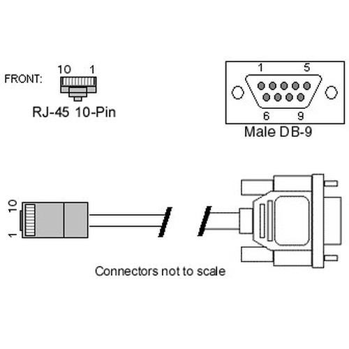 Digi EIA-232 Modem Cables RJ-45 10-pin to DB-9 1.2m câble de réseau 1,2 m - 76000201