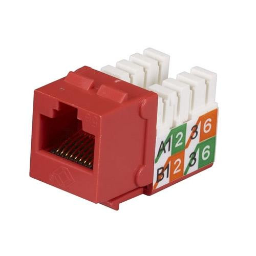 Black Box GigaBase2 CAT5e - FMT927-R2