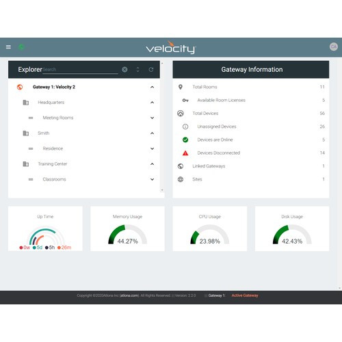Atlona  l Gestion de la sécurité - AT-VGW-SW
