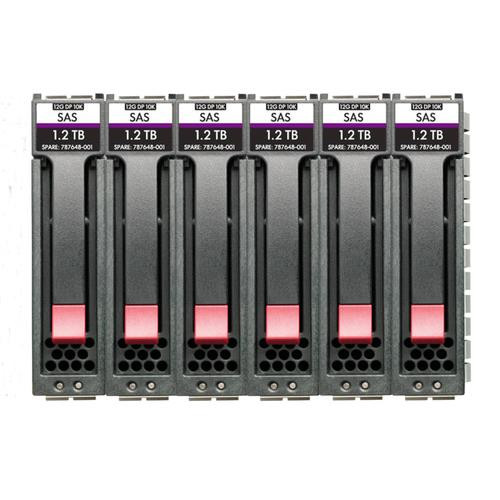 HPE  disque dur 2,4 To 10000 tr/min 2.5" SAS - R0R47A