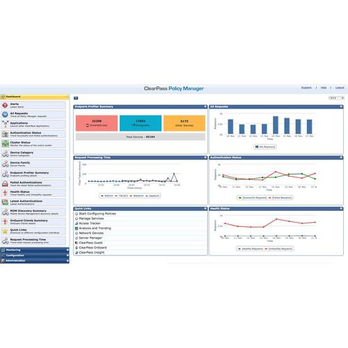 HPE Aruba Networking ClearPass - OnGuard License 5K Users 1-year Subscription E-STU - JZ485AAE