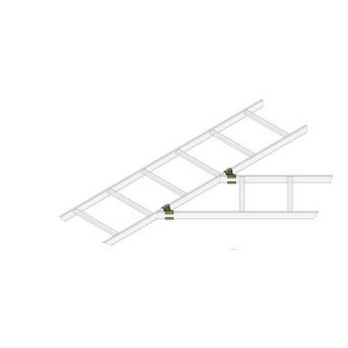 Middle Atlantic Products Adjustable Horizontal Splice Hardware 1 pair - CLH-ADJH