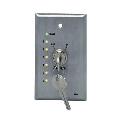 Middle Atlantic Products  Plaque de commutation et obturateur Argent - USC-KL