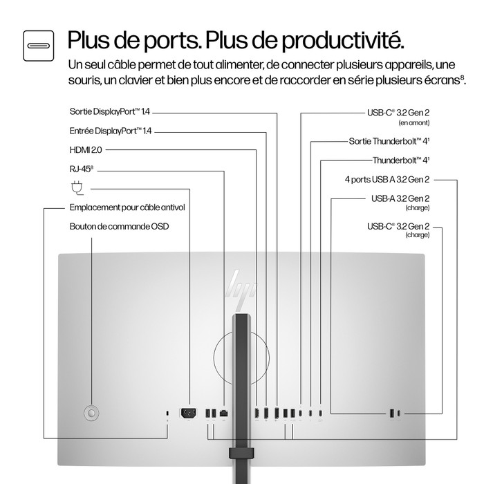 HP Écran pour conférence 4K Series 7 Pro 27 pouces - 727pm - 8K135AA