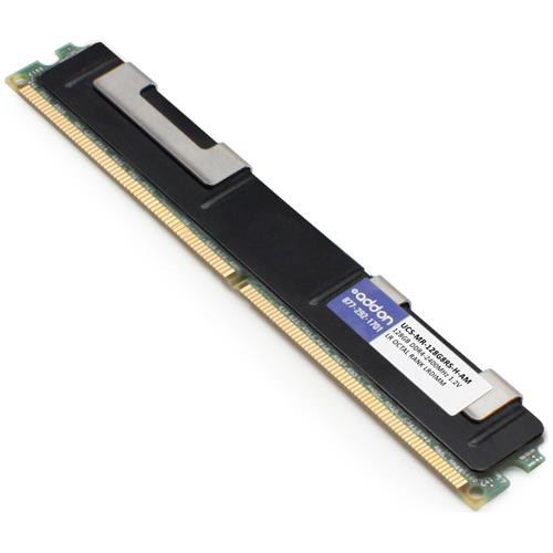 AddOn Networks  module de mémoire 64 Go DDR4 ECC - AM3200D4DR4RN/64G