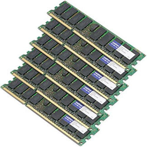 AddOn Networks  module de mémoire 24 Go 6 x 4 Go DRAM ECC - MEM-694-24GB=-AO
