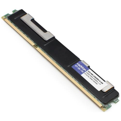 AddOn Networks  module de mémoire 128 Go DDR4 288-pin DIMM ECC - UCSMR128G8RSH-AM