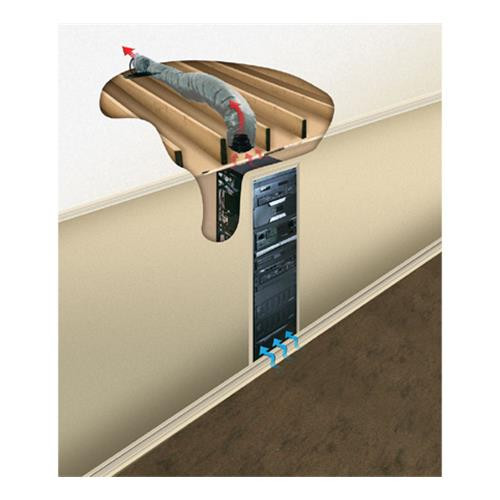 Middle Atlantic Products  accessoire de racks - DUCT-COOL-2PT