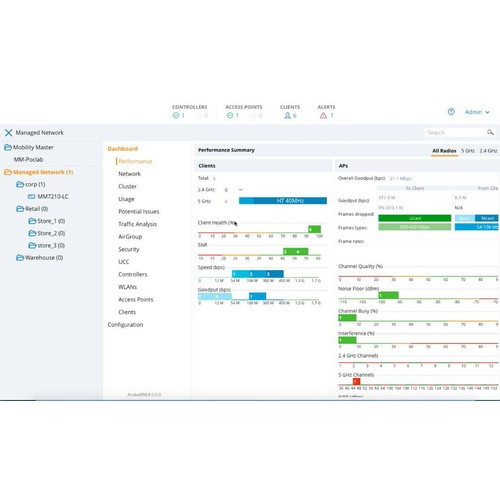 HPE Aruba Networking MC-VA-50 (IL) Support for upto 50 AP Virtual Mobility Controller License E-LTU - JY905AAE