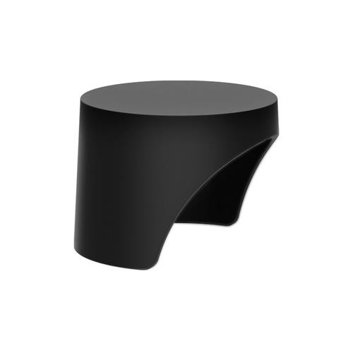 Jabra  Accessoire de vidéo-conférence Couvercle de confidentialité Noir - 14701-10