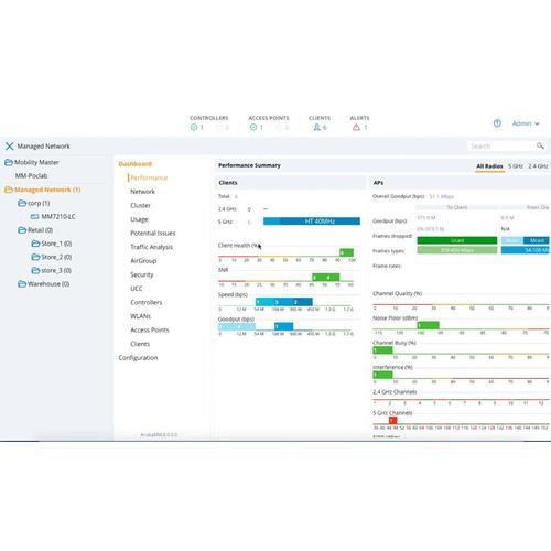 HPE Aruba Networking MC-VA-10 Virtual Mobility Controller License (JP) Support for 10 AP E-LTU - Q9B93AAE
