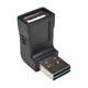 Tripp Lite  changeur de genre de câble USB 2.0 A Noir - UR024-000-UP