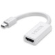 Belkin Mini Displayport - HDMI Blanc - F2CD021EB