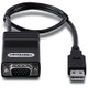 Trendnet  adaptateur graphique USB Noir - TK-CAT5U