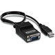 Trendnet  adaptateur graphique USB Noir - TK-CAT5U