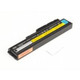 Axiom  composant de laptop supplémentaire Batterie - 40Y6799-AX