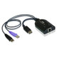 ATEN  carte et adaptateur d'interfaces USB 2.0 - KA7169
