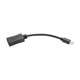 Tripp Lite  câble DisplayPort 0,2 m Mini DisplayPort Noir - P139-06N-DP4K6B Tripp Lite  câble DisplayPort 0,2 m Mini DisplayPort Noir - P139-06N-DP4K6B