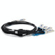 AddOn Networks  câble InfiniBand et à fibres optiques 2 m QSFP28 4x SFP28 Noir - ADD-Q28MUS28HPB-P2M