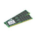 AddOn Networks Add-On Computer Peripherals (ACP) module de mémoire 32 Go 1 x 32 Go DDR4 288-pin DIMM ECC - AM2133D4QR4LRLP/32G