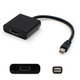 AddOn Networks  câble vidéo et adaptateur 0,2 m Mini DisplayPort HDMI Type A (Standard) Noir - MDP2HDMIAW-5PK