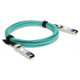 AddOn Networks  câble InfiniBand et à fibres optiques SFP28 Couleur aqua - AOC-S-S-25G-19M-AO
