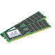 AddOn Networks  module de mémoire 4 Go 1 x 4 Go DDR4 2133 MHz ECC - T9V38AA-AM AddOn Networks  module de mémoire 4 Go 1 x 4 Go DDR4 2133 MHz ECC - T9V38AA-AM