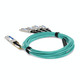 AddOn Networks  câble InfiniBand et à fibres optiques 7 m QSFP28 4x SFP28 AOC Couleur aqua - 845420-B21-AO