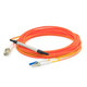 AddOn Networks  câble InfiniBand et à fibres optiques 5 m LC Orange - ADD-MODE-LCLC5-5