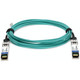 AddOn Networks  câble InfiniBand et à fibres optiques 9 m SFP+ Couleur aqua - 10GE-SFPP-AOC-0901-AO