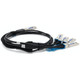 AddOn Networks  câble InfiniBand et à fibres optiques 4 m QSFP28 4xSFP28 Noir - QSFP-4SFP25G-CU4M-AO