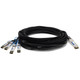 AddOn Networks  câble InfiniBand et à fibres optiques 4 m QSFP+ 4xSFP+ Noir - ADD-QCISHPA-PDAC4M