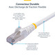 StarTech.com  câble de réseau Blanc 6,1 m S/FTP (S-STP) - NLWH-20F-CAT8-PATCH