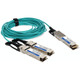 AddOn Networks  câble InfiniBand et à fibres optiques 4 m QSFP28-DD 2x QSFP28 AOC Vert - QDD-200G-2Q28-O4M-AO