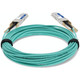 AddOn Networks  câble InfiniBand et à fibres optiques 10 m QSFP28 Turquoise - QSFP-OTU4-AOC10M-AO