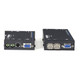 Black Box ServSwitch Wizard - ACU5050A-R2