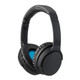 Andrea Communications ANR-950 Casques Avec fil &sans fil Arceau Musique Bluetooth Noir, Bleu - C1-1032800-50